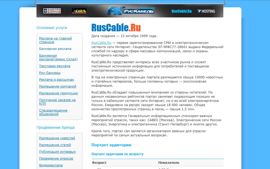  Единый сайт услуг RusCable